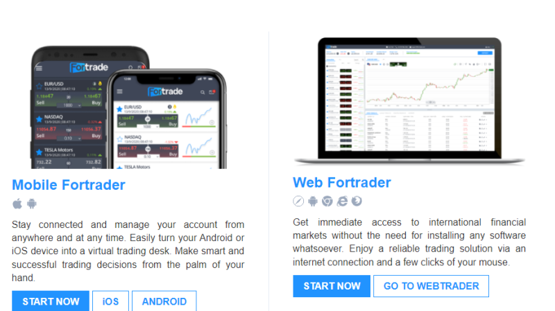 ForTrader Webfortrader platform