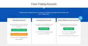 Forex.com Accounts