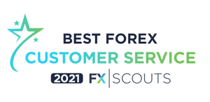 FxPro