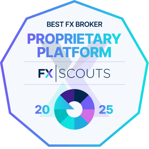 Broker Award