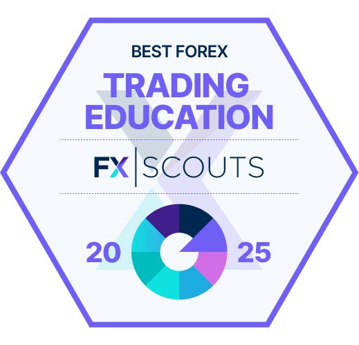 Broker Award
